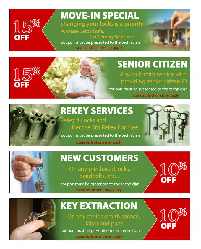 Neighborhood Locksmith Services Mantua, NJ 856-437-3698 - coupon-cont-68-25mod